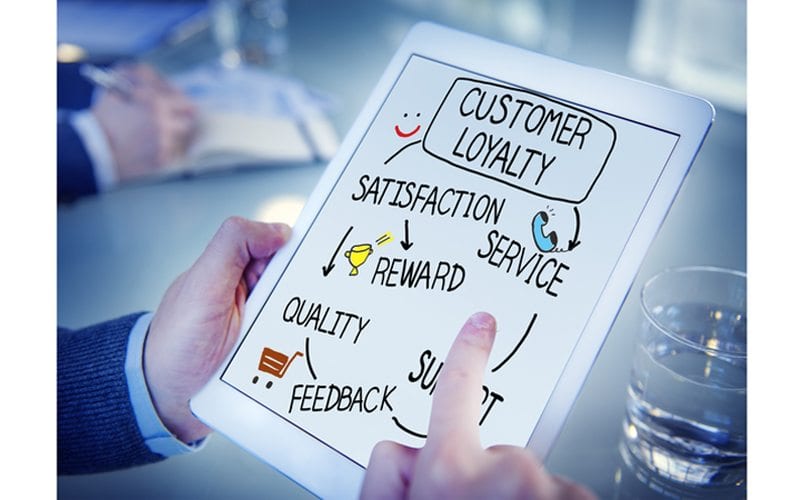 What Women'S Specialists Are Doing To Increase Reviews 1 Person Holding Diagram Of Customer Loyalty Flow Chart