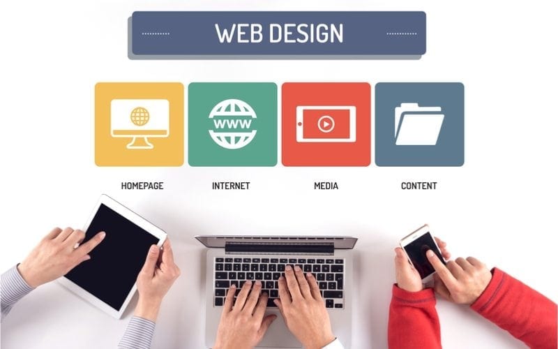 modern website design