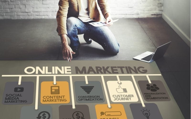 dental marketing 2018