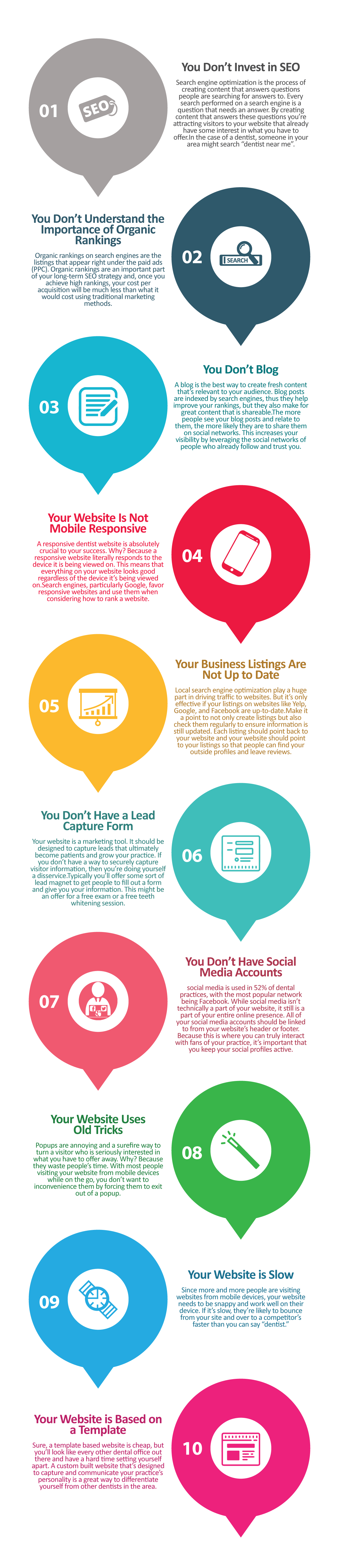 10 Reasons Your Dental Website Isn't Any Good