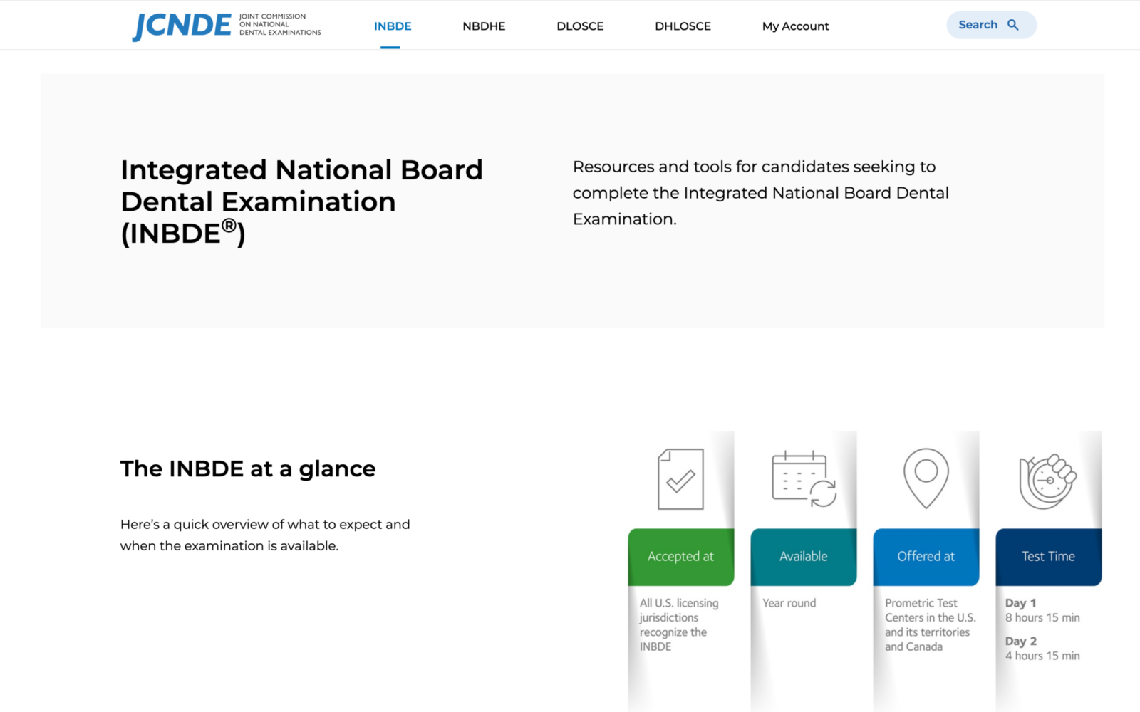 International dental board website