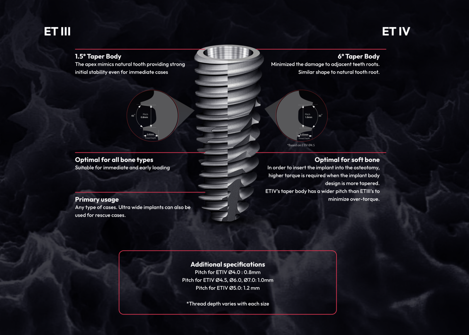 hiossen implants