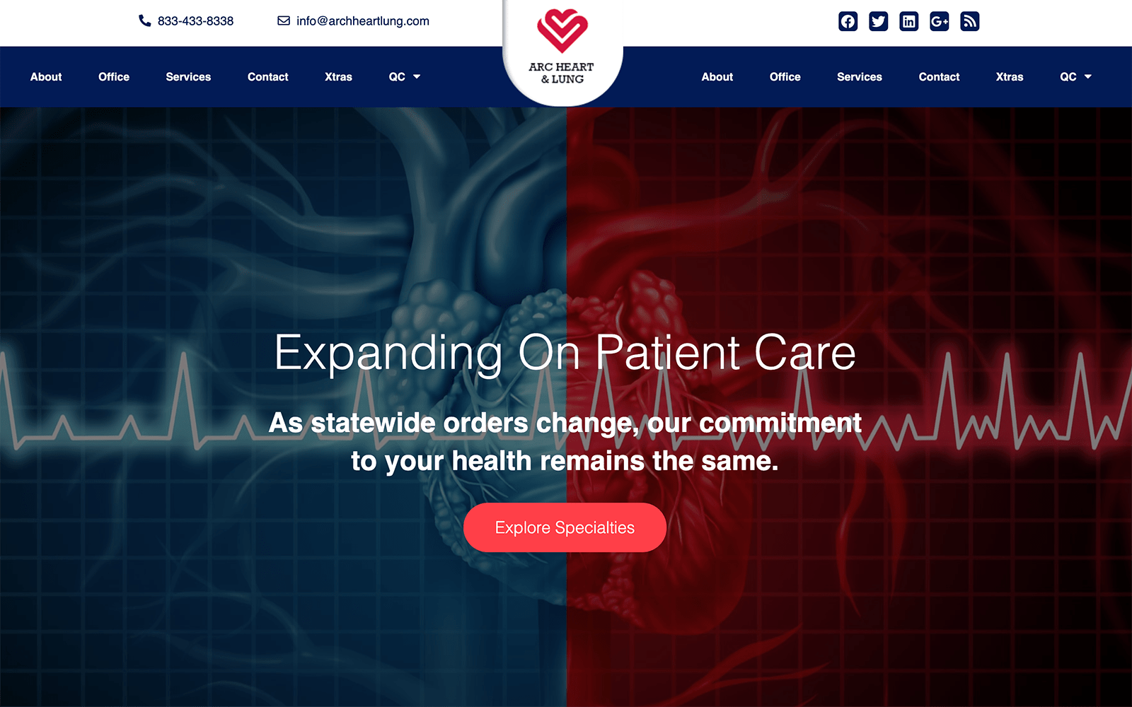 patient care website er and urgent care practices