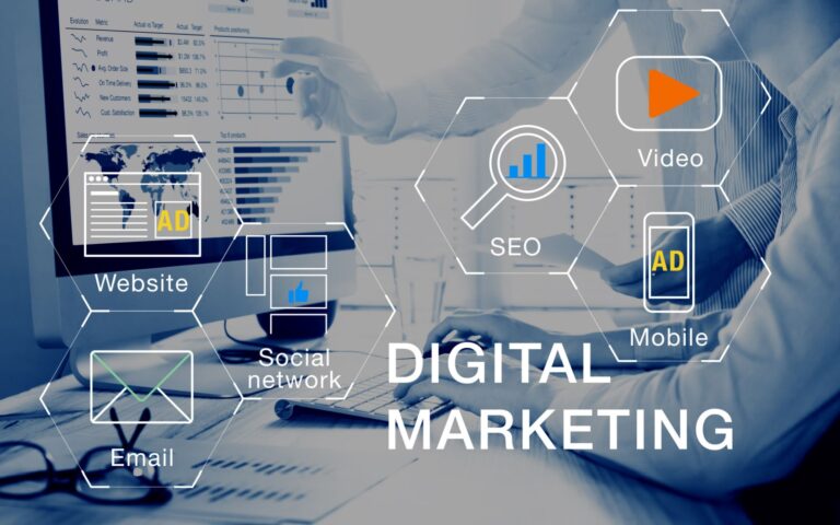 Dental Digital Marketing